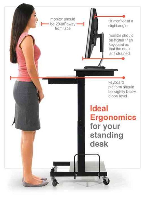 Use A Stand-Up Bureau