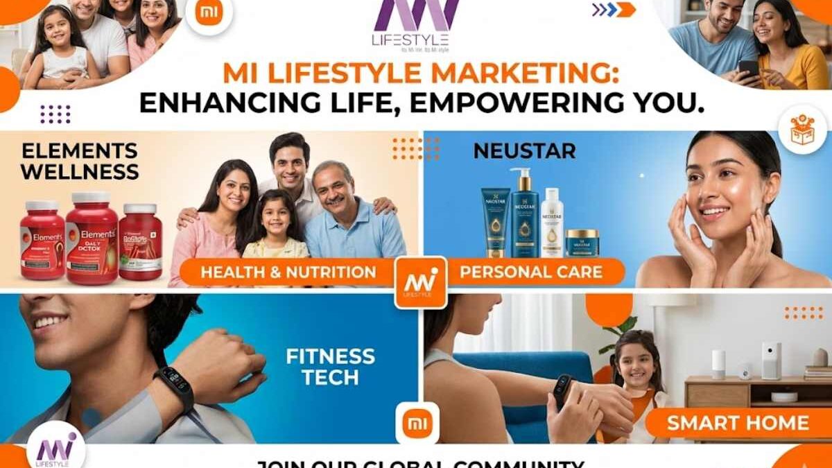 milifestylemarketing.com Login – Complete Guide for MI Lifestyle Users in India