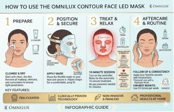 omnilux mask