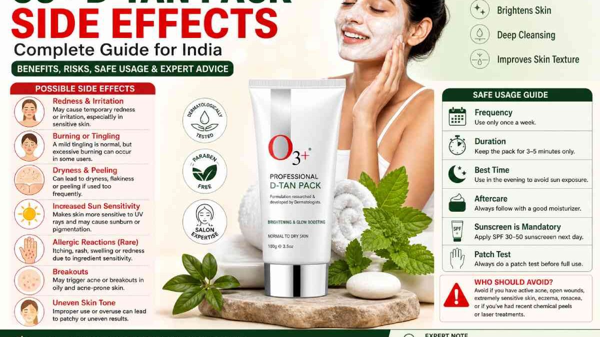 O3+ D-Tan Pack Side Effects: Complete India Guide