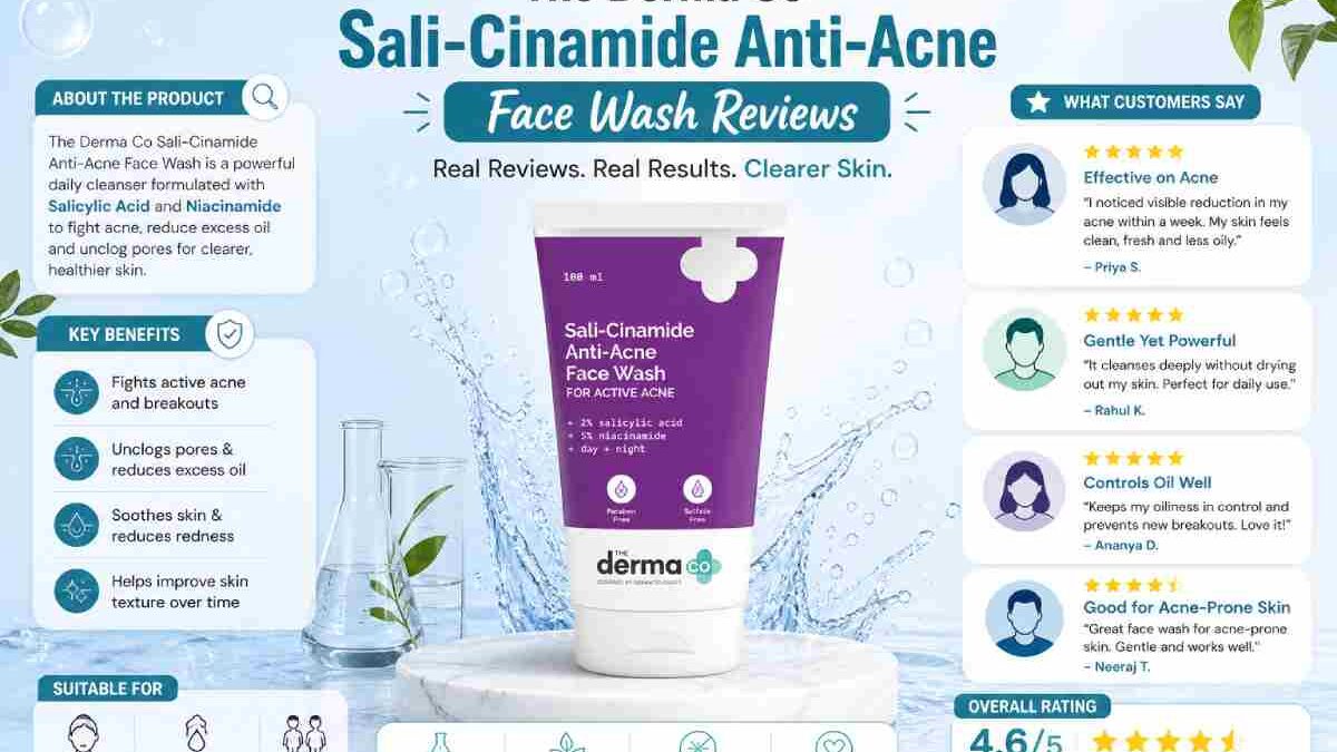 The Derma Co Sali-Cinamide Anti-Acne Face Wash Reviews (India): Honest User Guide